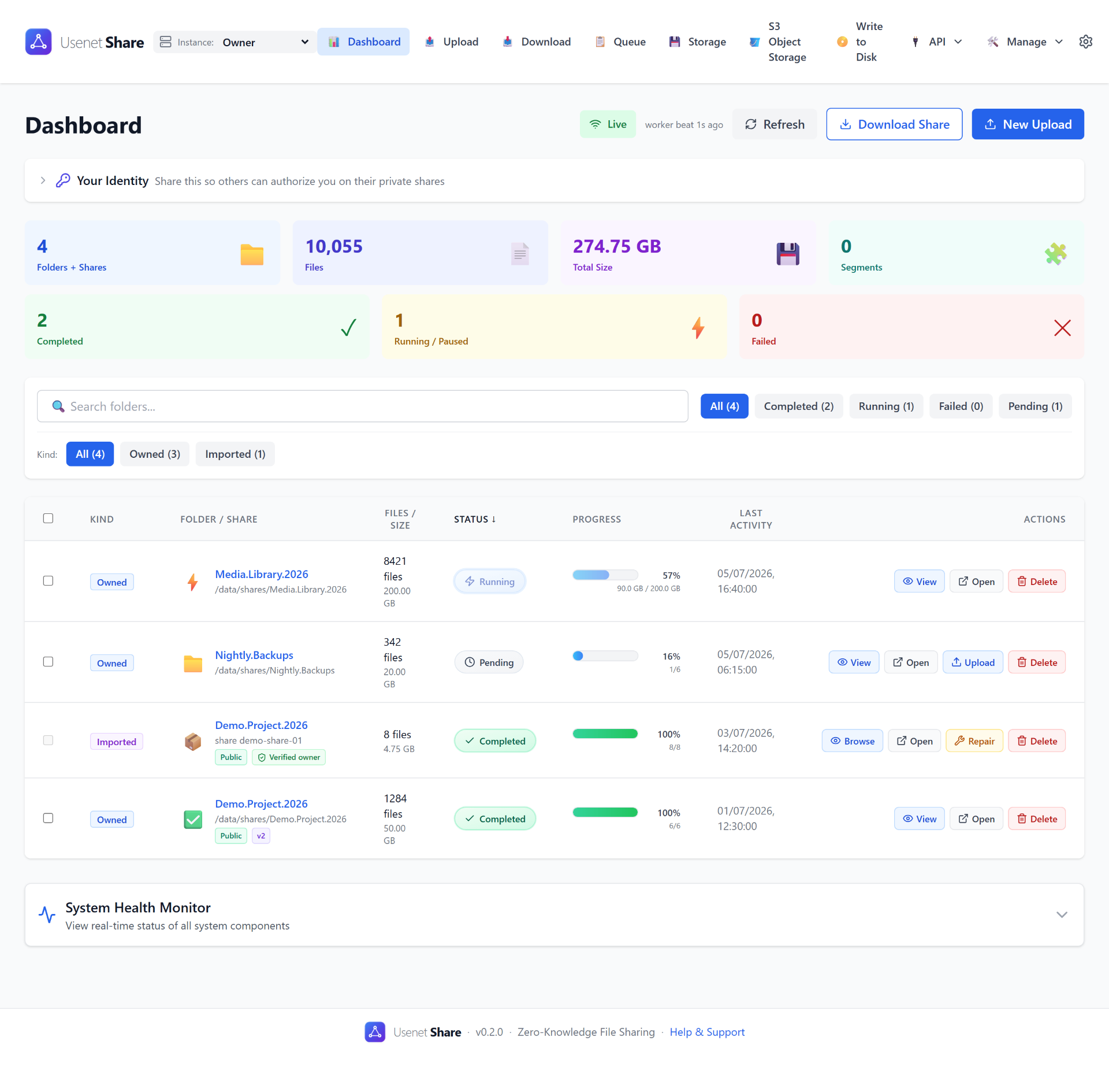 Usenet Share dashboard — folders, shares, sizes, statuses